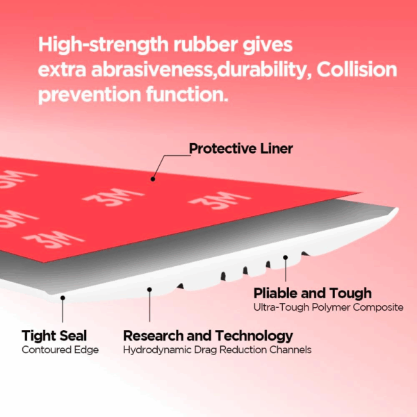 Boat Keel Guard Boat Keel Protector for Bass Boat, Fishing Boat Protects from Rocks and Oyster Beds - Image 2
